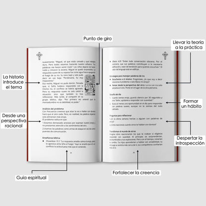 Guía de Inteligencia Emocional + Libro de Mentalidad de Éxito