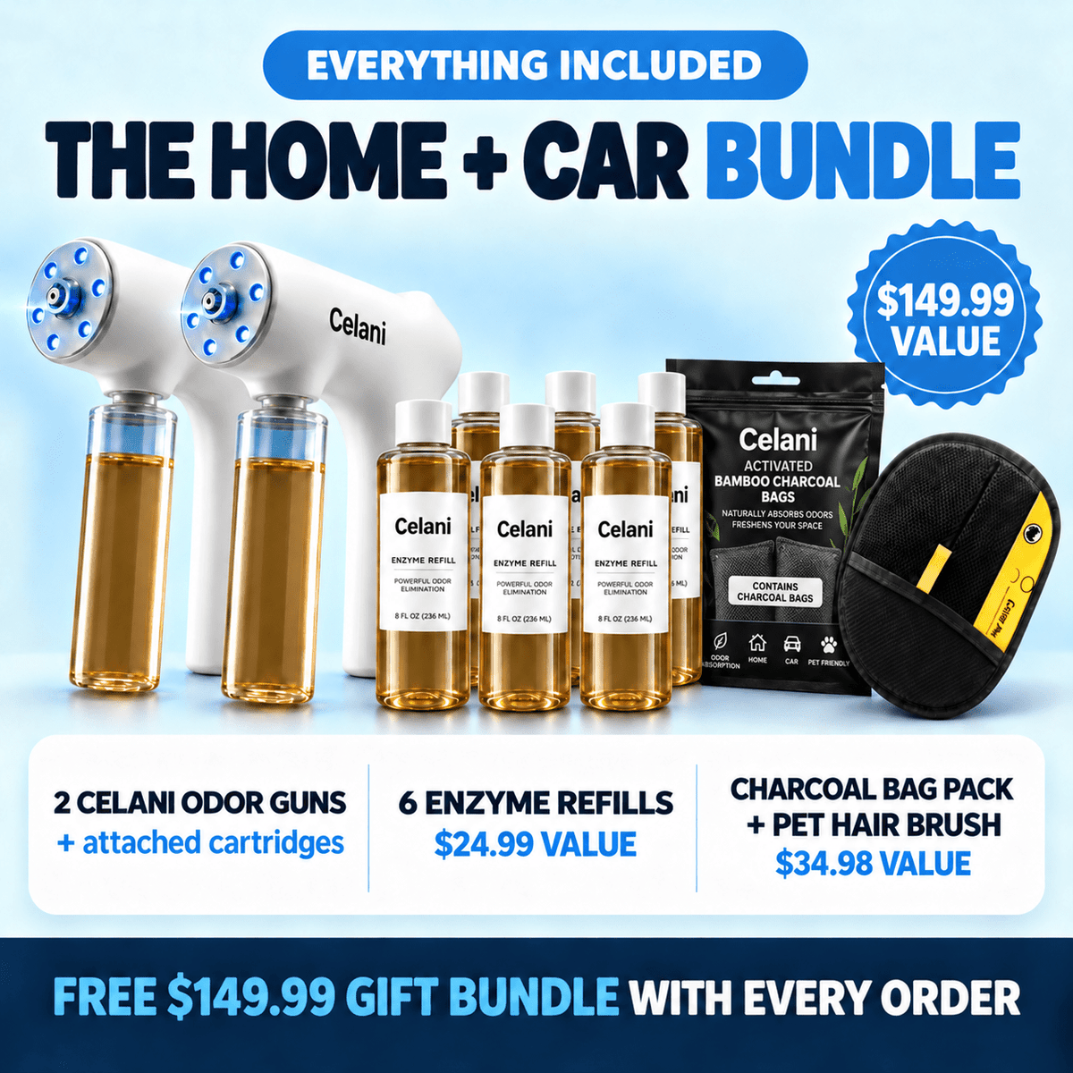 Home + Car Kit - Celani