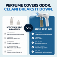 Whole Home Kit - Celani